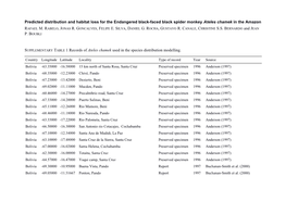 Predicted Distribution and Habitat Loss for the Endangered Black-Faced Black Spider Monkey Ateles Chamek in the Amazon RAFAEL M