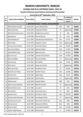 Final Eligible List for Ph.D. Entrance Exam-2017-18.Pdf