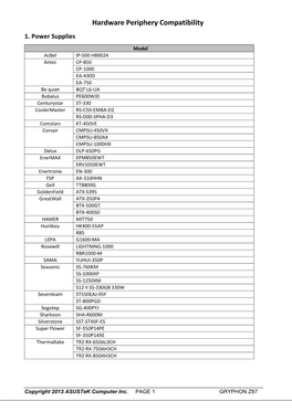 Hardware Periphery Compatibility 1