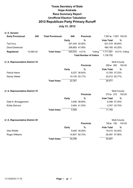 July 2012 Republican Primary Runoff Election