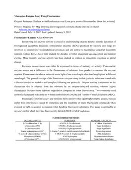 Microplate Enzyme Assay Using Fluorescence Original Reference