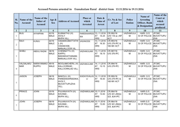 Accused Persons Arrested in Eranakulam Rural District from 13.11.2016 to 19.11.2016