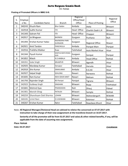 Posting Orders of Officers Promoted to Scale-III