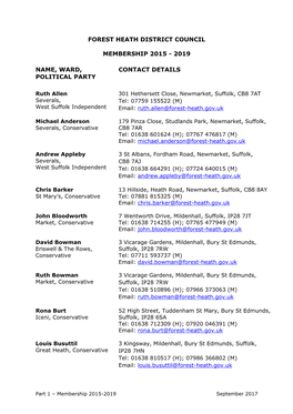 Forest Heath District Council Membership 2015