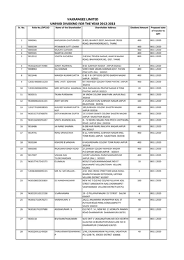 VAKRANGEE LIMITED UNPAID DIVIDEND for the YEAR 2012-2013 Sr