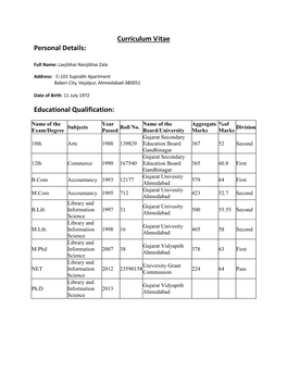 Curriculum Vitae Personal Details: Educational Qualification