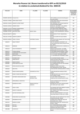 Morarka Finance Ltd. Shares Transferred to IEPF on 05/12/2019 In-Relation to Unclaimed Dividend for the 2004-05