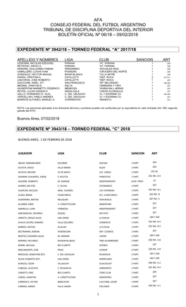 Sanciones Tribunal Federal Fecha 2