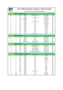 HQ17 - BARC Race Meeting - Snetterton - 10Th & 11Th August