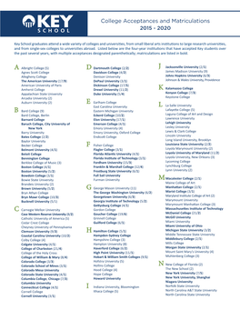 College Acceptances and Matriculations 2015 - 2020