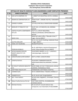 DETAILS of HEALTH CHECKUP CUM AWARENESS CAMP-EMPLOYER PREMISES Sl