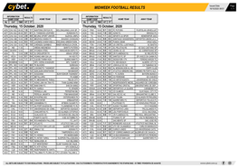 Midweek Football Results Midweek Football
