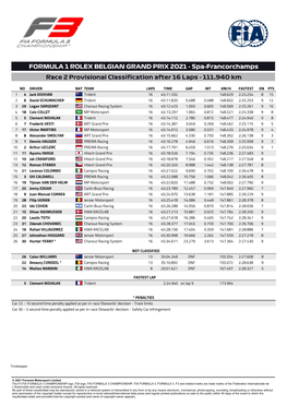 FORMULA 1 ROLEX BELGIAN GRAND PRIX 2021 - Spa-Francorchamps Race 2 Provisional Classification After 16 Laps - 111.940 Km