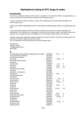 Alphabetical Listing of ATC Drugs & Codes