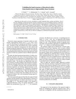 Arxiv:1405.4218V3 [Cond-Mat.Mtrl-Sci] 11 Sep 2014 Inlyrpeetdb Lc Waves Bloch by Represented Tionally Tutr Fsld S Rmtv Ai O Lc)Represe Bloch) (Or Basis Primitive Tion