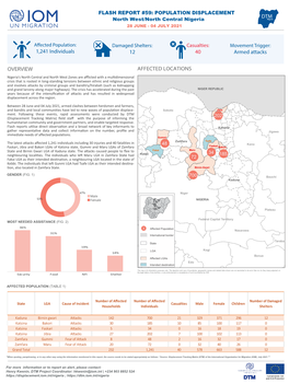 IOM Nigeria DTM Flash Report NCNW 06 July 2021