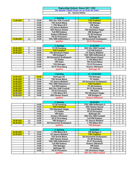 1. Spieltag 14.08.2021 13.08.2021 Fr 19:00 SSV Ulm 1846 Fussball - FSV Frankfurt 3 : 3 14:00 TSV Schott Mainz - TSG Balingen 0 : 0 14:00 1
