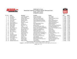 STARTING LINEUP IZOD Indycar Series Honda Indy Grand Prix Of