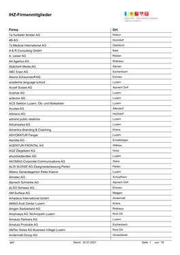 IHZ-Firmenmitglieder