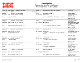 CBO Rpt09-10 Permit Issued with Valuations