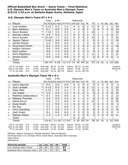 Box Score -- Game Totals -- Final Statistics U.S