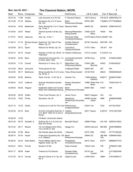 The Classical Station, WCPE 1 Start Runs Composer Title Performerslib # Label Cat