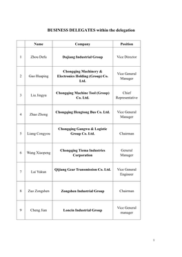 Business Profiles 28July 2