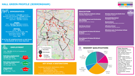 Hall Green Profile (Birmingham)