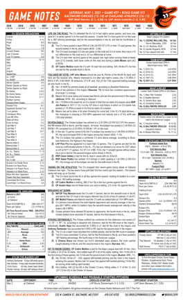 SATURDAY, MAY 1, 2021 • GAME #27 • ROAD GAME #13 BALTIMORE ORIOLES (12-14) at OAKLAND ATHLETICS (16-11) RHP Matt Harvey (2-1, 4.26) Vs
