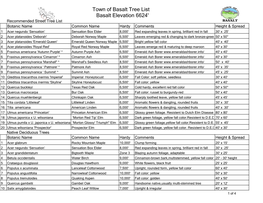 Town of Basalt Tree List Basalt Elevation 6624'