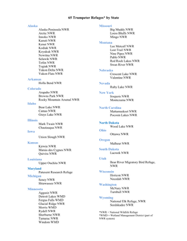 Trumpeter Refuges* by State