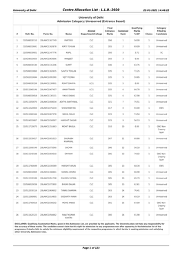 Centre Allocation List - L.L.B.-2020 22-01-2021 14:46:22