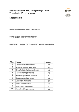 Resultatliste NM for Janitsjarkorps 2013 Trondheim 15. – 16. Mars Elitedivisjon