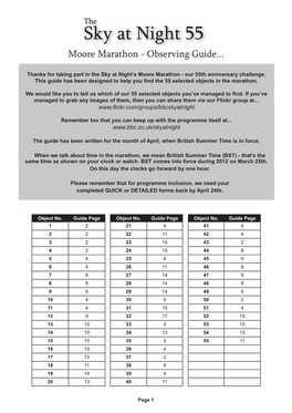 Sky at Night 55 Moore Marathon - Observing Guide