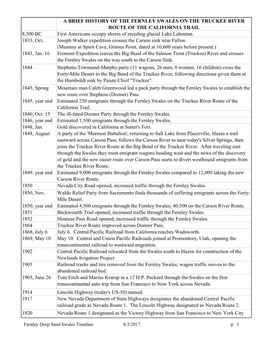 Fernley Swales Timeline