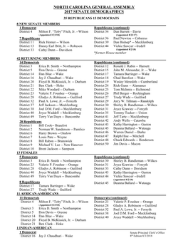 North Carolina General Assembly 2017 Senate Demographics