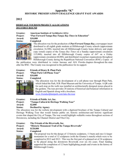 Historic Preservation Challenge Grant Past Awards