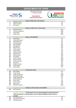 OATES MEN's VIC OPEN 13Th Beach Golf Links 1 - 4 February 2018