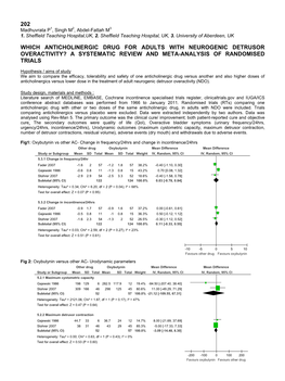 202 Which Anticholinergic Drug for Adults With