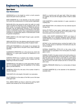 Engineering Information Spur Gears Gear Nomenclature