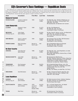 CQ's Governor's Race Rankings — Republican Seats