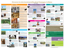 Découvrez Les Sites Incontournables De La Champagne, La Marne