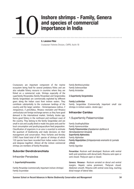 Inshore Shrimps - Family, Genera and Species of Commercial Importance in India