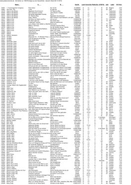 Die Letzten Ca. 1000 Einträge Aus Der Gesamtliste - Deutsch (Stand 06.12.2015)