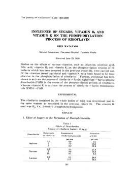 Influence of Sugars, Vitamin B6 and Vitamin K on the Phosphorylation Process of Riboflavin