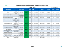 Newborn Blood Spot Screening Collection Location Codes North Zone Last Updated: April 2020