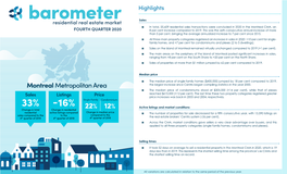 FOURTH QUARTER 2020 8 Per Cent Increase Compared to 2019