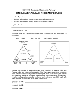 Igneous Lab 1: Volcanic Rocks and Textures