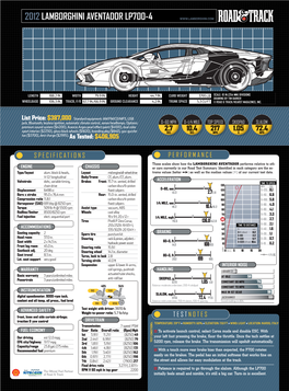 2012 Lamborghini Aventador LP700-4