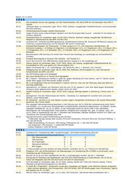 12.11.2018 01.01. Der Komplette Januar War Geprägt Von Den